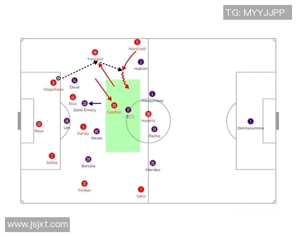 阿森纳新赛季全面解析球队阵容战术前景与夺冠可能性分析